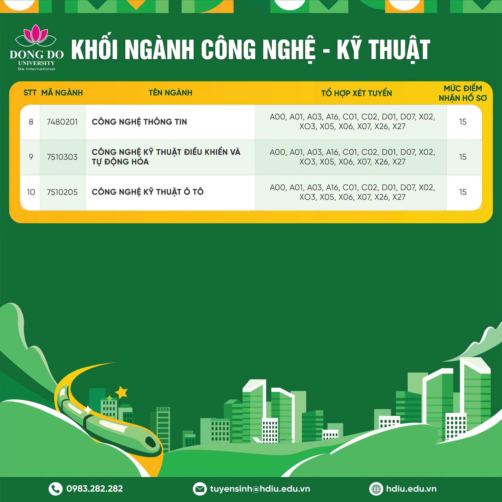 Trường Đại học Đông Đô xét tuyển bổ sung trình độ đại học chính quy năm 2026 cho khối ngành Công nghệ – Kỹ thuật